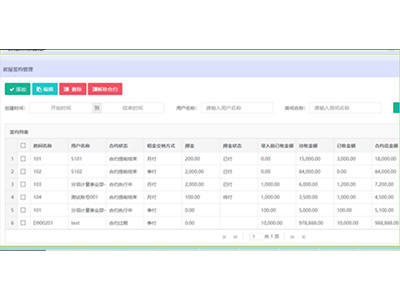 智慧校園用電系統(tǒng)安全嗎 智慧校園用電系統(tǒng)安全嗎